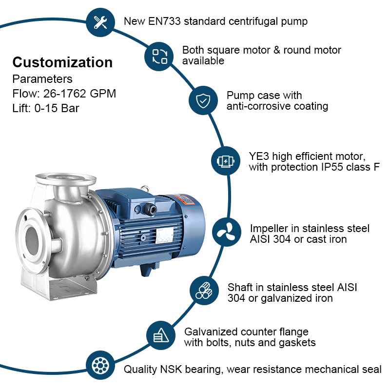 Pompe centrifuge en acier inoxydable