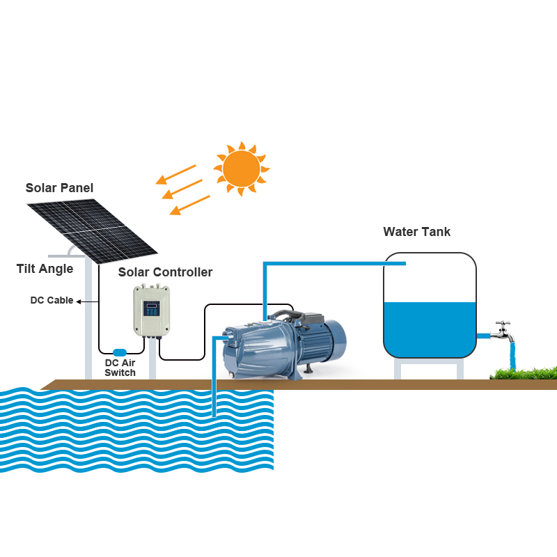 Prix ​​​​de la pompe à eau de surface JET à énergie solaire 12v 1 hp