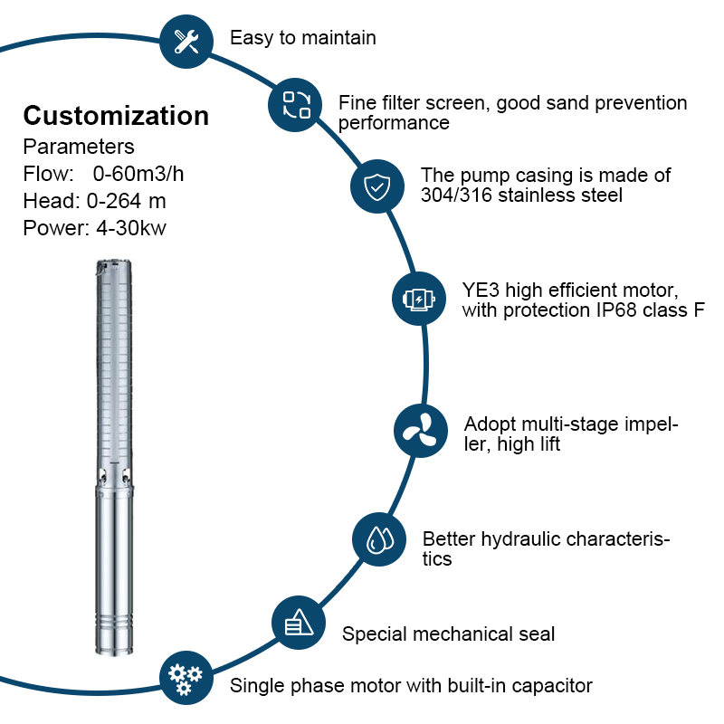 Pompe à eau de puits profond submersible en acier inoxydable série SP avec grand débit