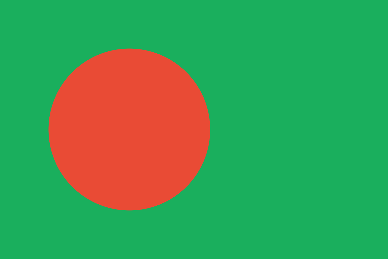 Bengladesh