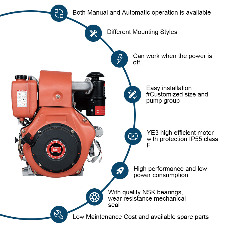 Prix ​​​​du moteur diesel refroidi par air monocylindre