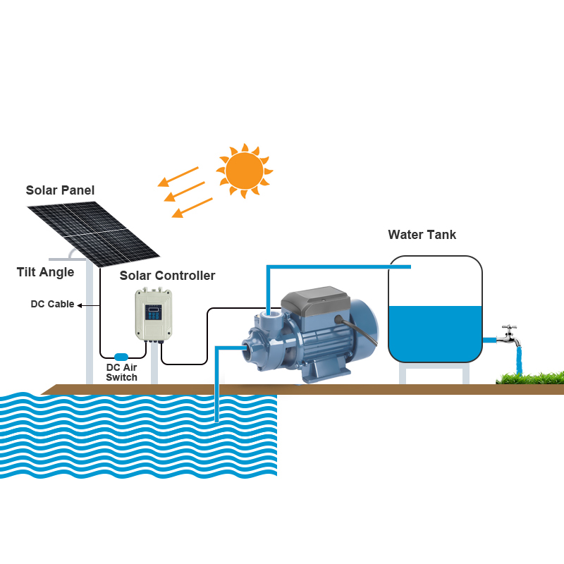 Prix ​​​​de la pompe à eau solaire de surface Vortex 0,5 hp 12v